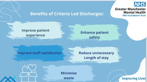 beckybettybilly's tweet photo. Day 3 and Salford are winning at the #GMMHPerfectWeek. Todays training focusing on Meadowbrook’s Criteria Led Discharge pathway. Connecting Inpt and Community colleagues in a terrific session. Thinking about the patient journey to ensure timely and recovery focused discharge 👍🏻 https://t.co/1LbM64SFgx