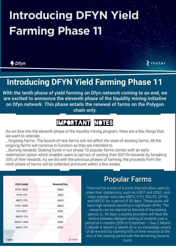 SiddiqiTahira's tweet photo. $DFYN are excited to announce the 11th phase of the liquidity mining initiative on https://t.co/OaZ9v96Cmu 🚀
This phase entails the renewal of farms on the Polygon chain only 💫
ℹ️Check out more details here: https://t.co/BYnFKSOUA8…
$ROUTE #DfynExchange #DfynFarming https://t.co/lmmxIalAWA