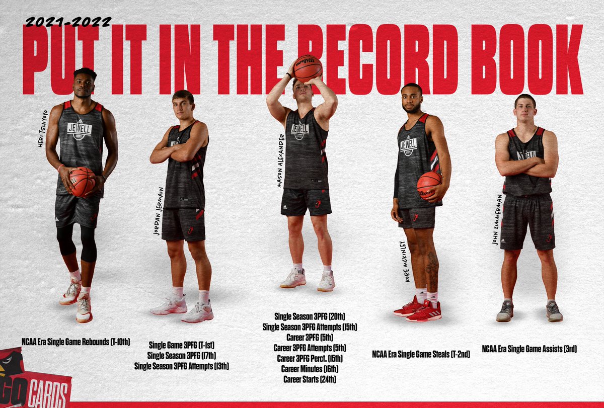 A season for the (record) books ⚡️

#DefendTheNest