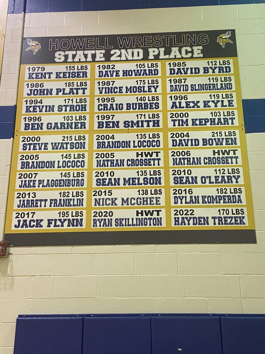 Howell Wrestling tweet media