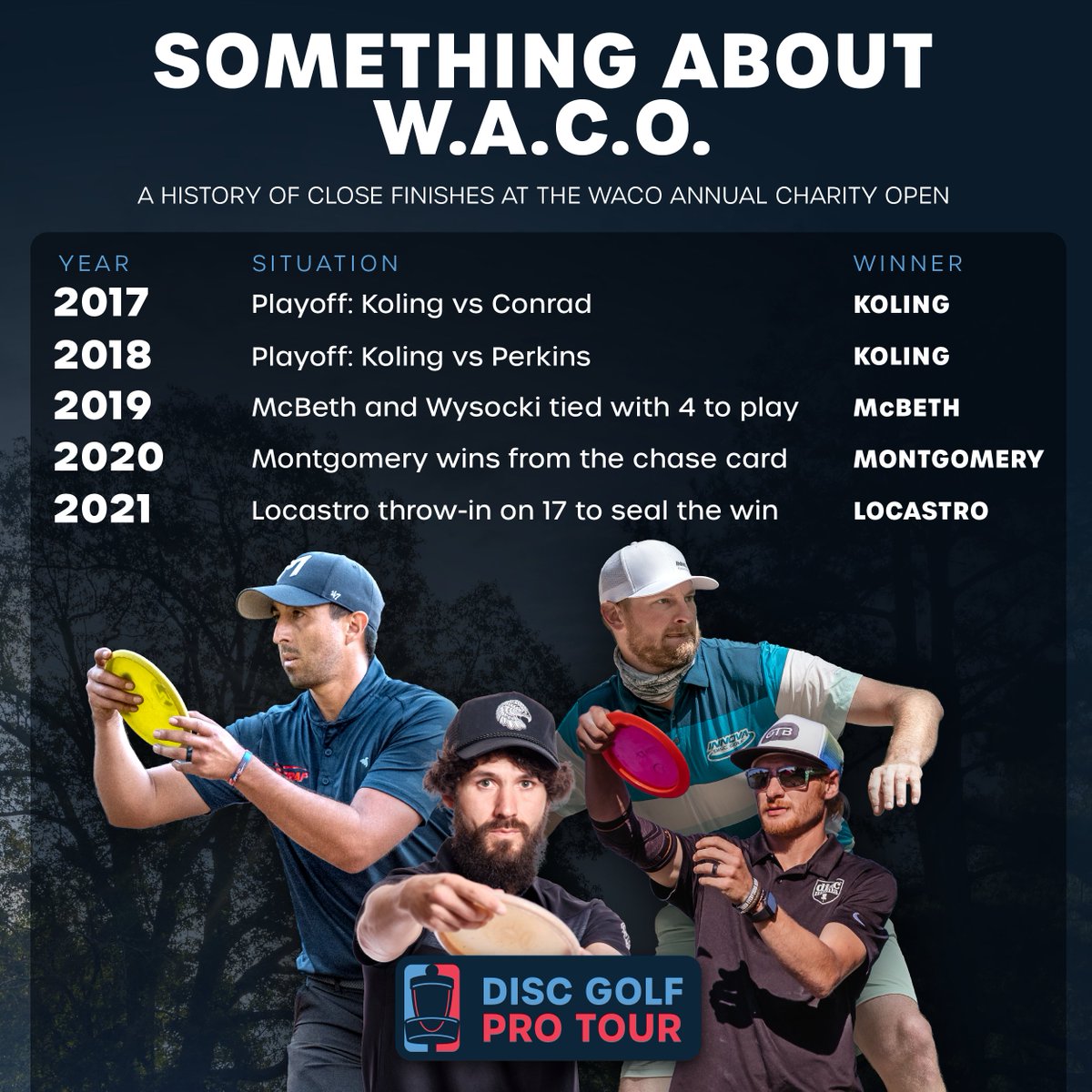 Disc Golf Pro Tour tweet media