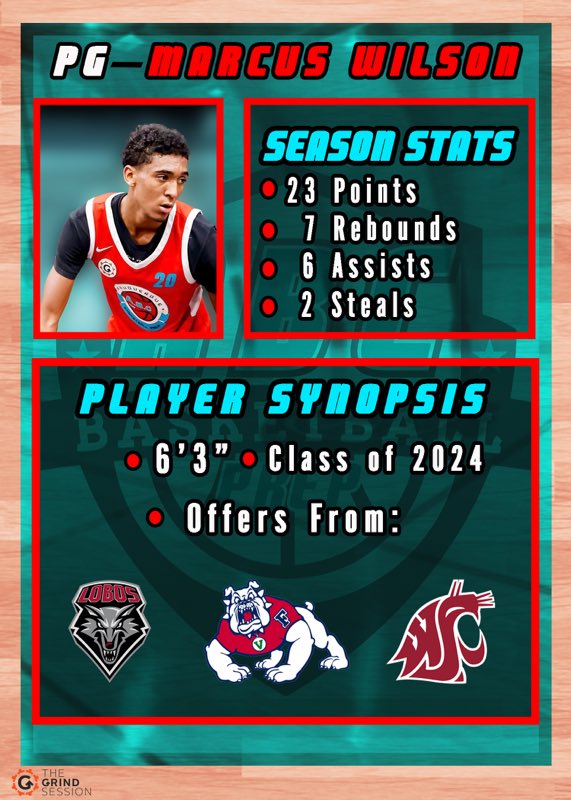 Marcus Wilson (@marcus_owilson2) on Twitter photo The experience from this first year on the <a href="/thegrindsession/">The Grind Session</a> was intense and amazing. It helped develop us as individual players and as a team. I look forward to next season. Until then,Back to the lab <a href="/coach_bmase/">BRANDON MASON</a> <a href="/AlbuquerquePrep/">Albuquerque Basketball Prep School</a> The experience from this first year on the <a href="/thegrindsession/">The Grind Session</a> was intense and amazing. It helped develop us as individual players and as a team. I look forward to next season. Until then,Back to the lab <a href="/coach_bmase/">BRANDON MASON</a> <a href="/AlbuquerquePrep/">Albuquerque Basketball Prep School</a>