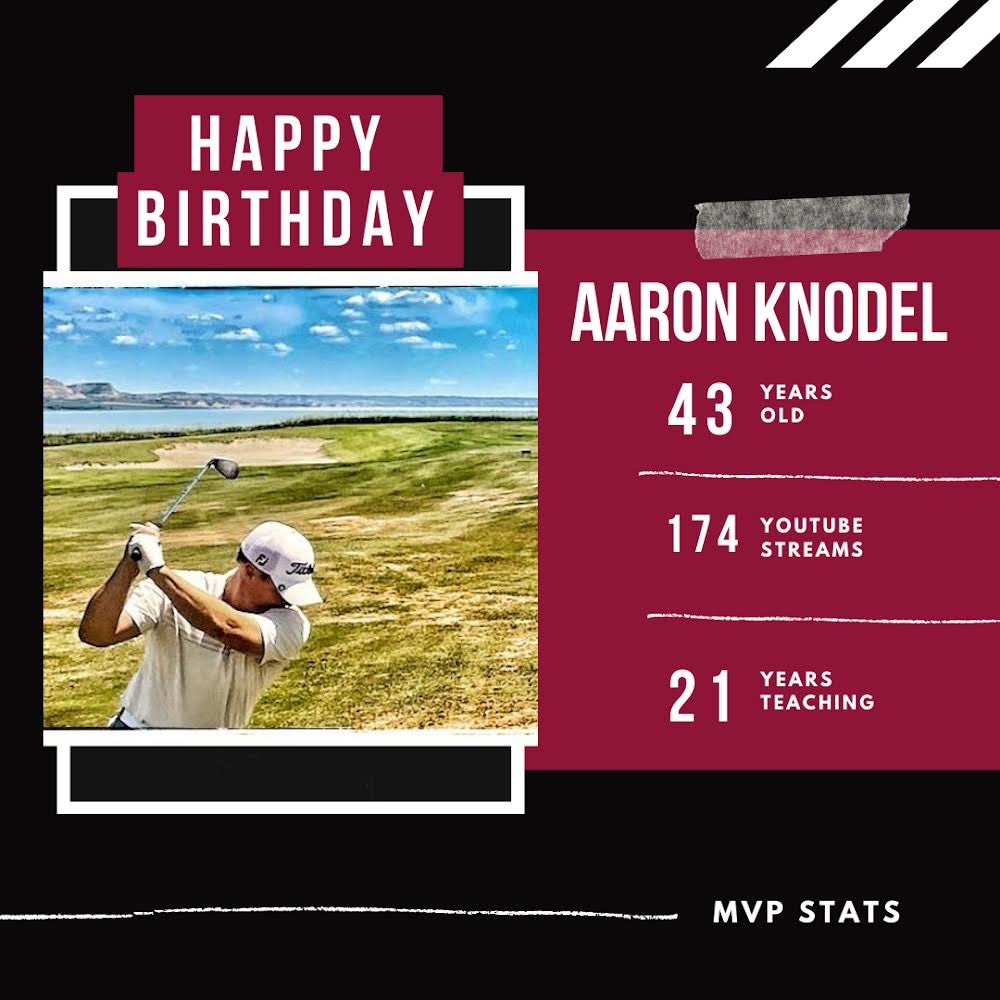 MustangPost's tweet photo. Happy Birthday to the Mustang Media Advisor and the guy who started it all! .. He teaches too I guess? 

Happy Birthday Mr. Knodel!! Congrats on a few more grey hairs! 

Every Mustang Media member appreciates you for giving us the opportunity to try something new!

@wfsheyenne https://t.co/ahNFJWUoQK