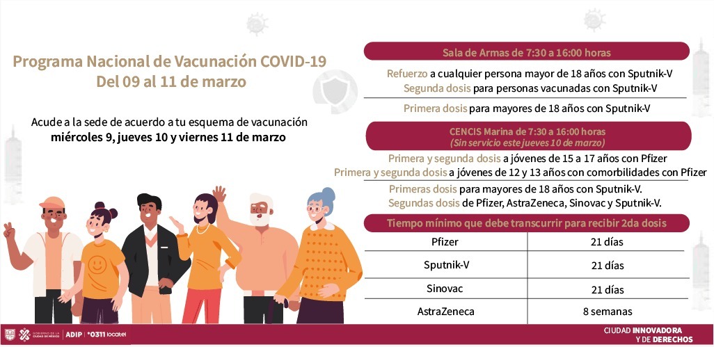 Gobierno de la Ciudad de México tweet media