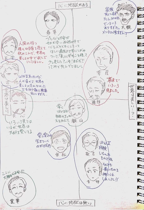 朝5時に起きて何やってるんだと思いながら書かずにはいられなかった、強めの幻覚。 