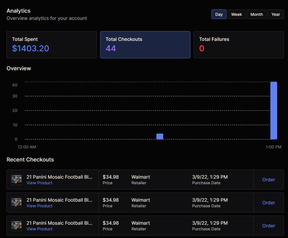 Most qty 4 thanks <a href="/RefractBot/">Refract</a>