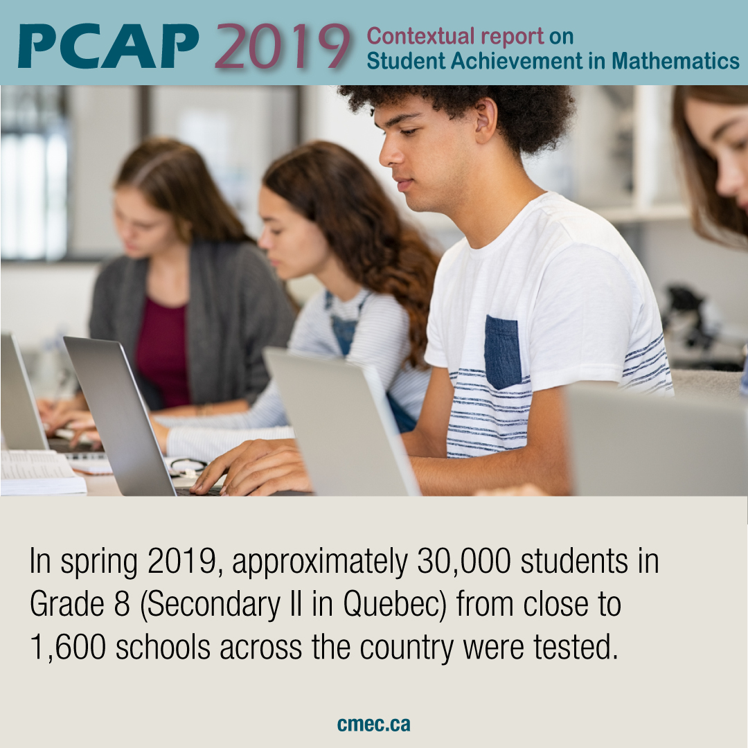 CCMEC's tweet image. In spring 2019, approximately 30,000 students in Grade 8 (Secondary II in Quebec) from close to 1,600 schools across the country were tested. See the results here ow.ly/Ypsj50IefwR

#pcap19 #CDNed #CDNedchat #CDNedu
