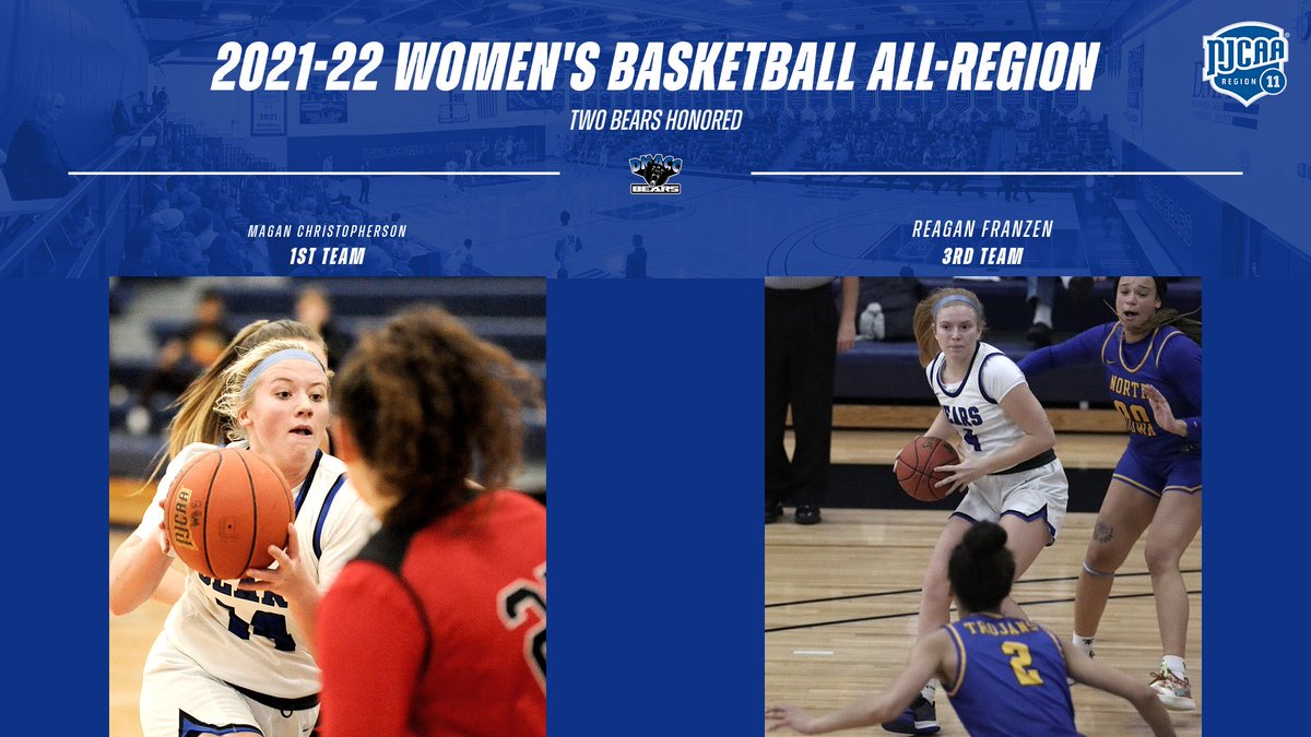 BojiGBB's tweet photo. Congrats to @maganc2002 on earning 1st Team All-Region honors! We are so proud of you and excited to see all of your hard work pay off!#BojiBear https://t.co/zuu3E6IAdB
