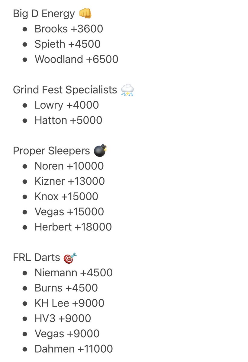 OutrightsClub's tweet photo. Membership 🔒🔒🔒 for this week's "5th Major" aka @THEPLAYERSChamp 

Let's get this bread!! 🍞🥖🥐

#GolfBets #GolfPicks #OutrightsClub https://t.co/4iQYuWNKiT