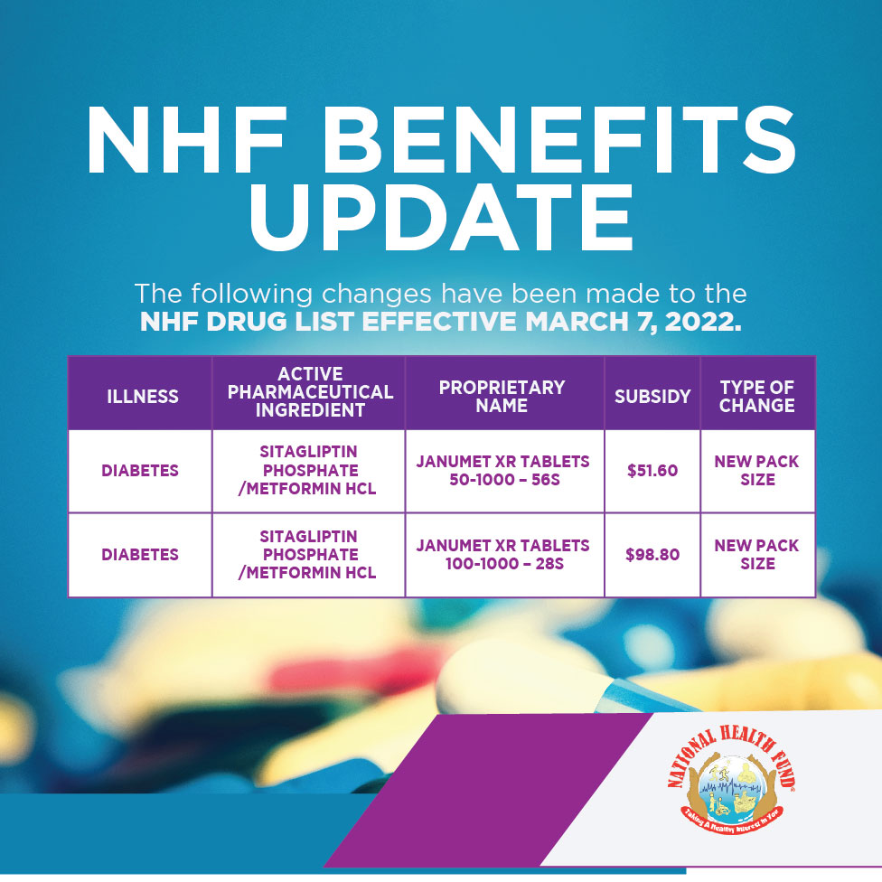 NHFJamaica's tweet photo. The following changes have been made to the NHF Drugs List. Please pay close attention to the update.β β
β β
#NHFDrugUpdate #NHFCares #NHF #NationalHealthFund #NHFJamaica https://t.co/VypdDqC9wK