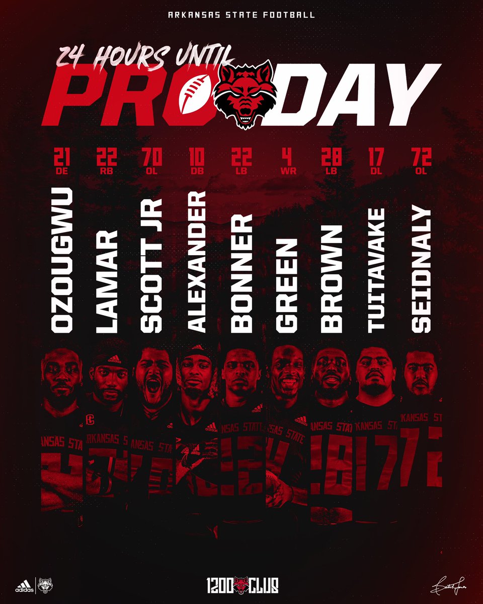 24 Hours until 2022 Arkansas State Pro Day‼️🐺

#stAteMade x #ADifferentBreed
