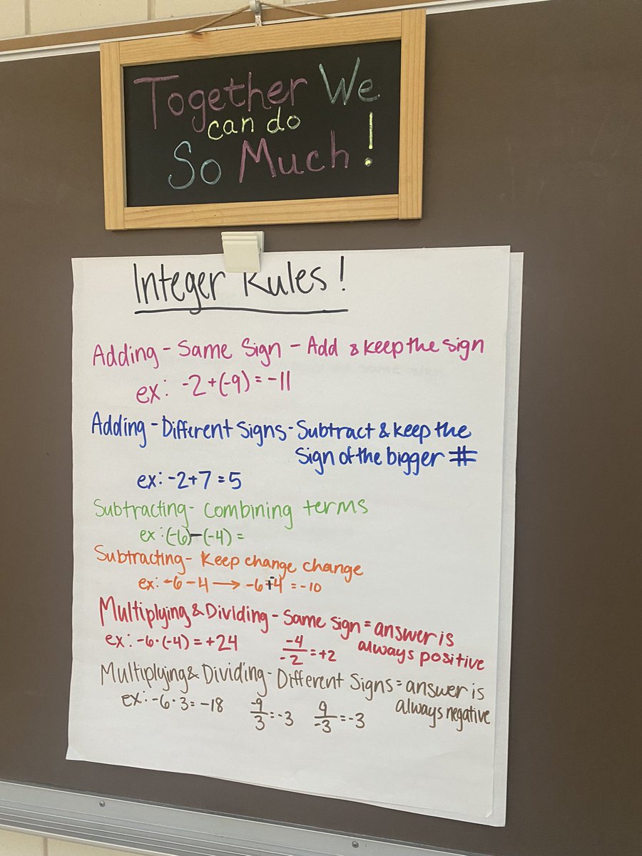 11TXLessonStudy's tweet image. Secondary math teachers engaged in #TXLS @Newman_Academy-creating success criteria, anchor charts, &amp;amp; word walls to increase students’ ability to express math thinking &amp;amp; communication.