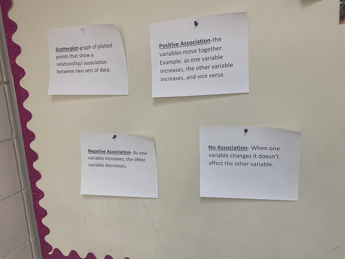 11TXLessonStudy's tweet image. Secondary math teachers engaged in #TXLS @Newman_Academy-creating success criteria, anchor charts, &amp;amp; word walls to increase students’ ability to express math thinking &amp;amp; communication.
