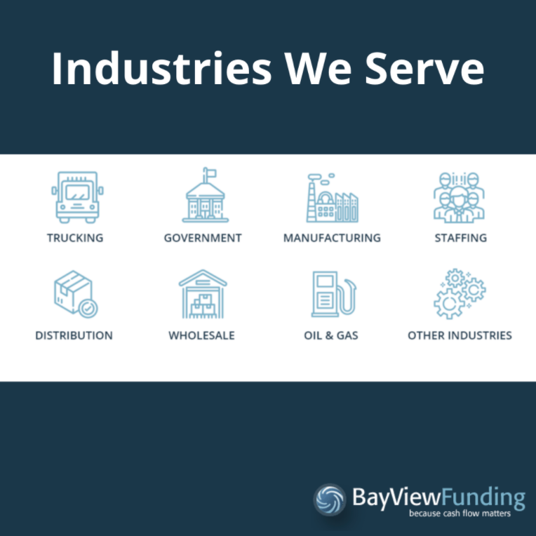 We provide creative solutions to a wide variety of industries nation-wide. 
hubs.ly/Q0156TTl0