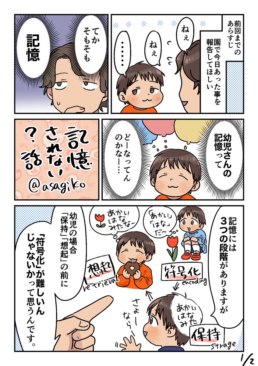 ちょっぴり前回の続き。幼児でも幼児さんなりに蓄積はあるけれど、その場で求められる事に対応する事で精一杯っぽいので、思い出せないというより…と思ったのです。

#漫画が読めるハッシュタグ #エッセイ #育児漫画 #3歳 