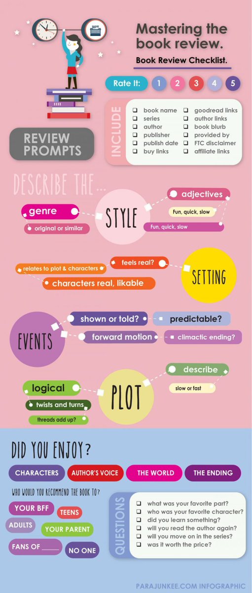 Mumble Books - Book Store tweet media