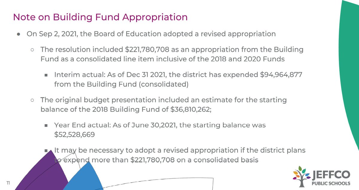 With so many of the <a href="/JeffcoSchoolsCO/">Jeffco Public Schools</a> bond projects over budget is the CFO warning there will need to be another budget appropriation? #TeamJeffco #Jeffco ow.ly/u5JZ50Ib3T0
