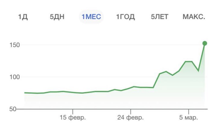 мое желание саморазвиваться, выучить 2919283 языков, научиться играть на баяне, написать книгу и сборник стихов, сдать егэ на 194629 баллов и поступить за границу в 3 ночи: