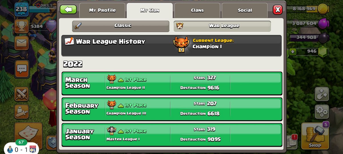 This is my sccwl this month, not perfect hit rate for little but I'm happy with my performance after my retirement! 🐣