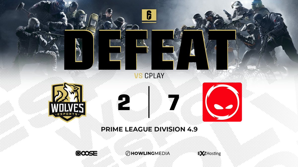 wolves_esports's tweet photo. That hurts..

#WolvesR6 2-7 @CPLAYgg as we played with two stand-ins.

We'll be back on our feet soon enough, don't you worry!

#KeepHowling https://t.co/Nnn6wdsg7D
