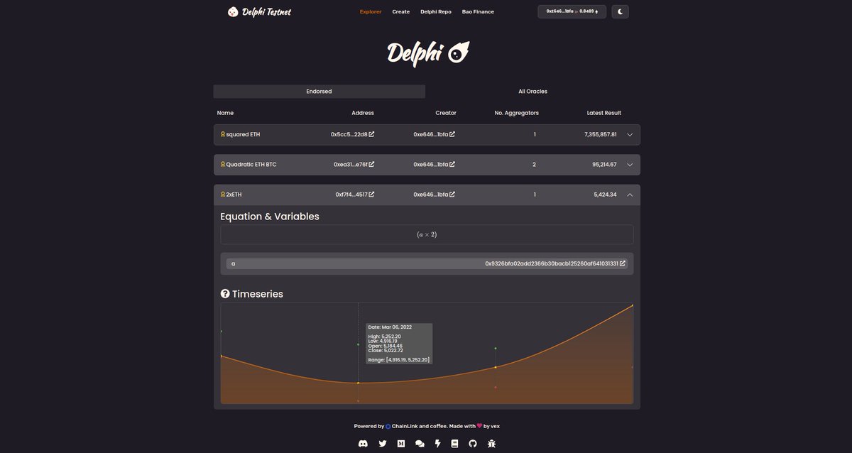 Have been cooking up something pretty cool over the past week. Should be ready for public testing soon :)

Hint: Permissionless creation of oracles that perform an operation (supports both arithmetic and boolean operators) on data from <a href="/chainlink/">Chainlink</a> feeds, all handled from a UI.