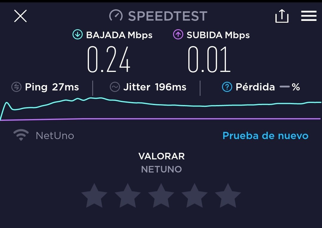 ryan4685's tweet photo. Que @NetUnoOficial me explique que mamadera de gallo es esta, desde hace más de 15 días el Internet no me sirve para nada, quizás respondan este mensaje pero nunca resuelven nada https://t.co/e3IEBWPWLS