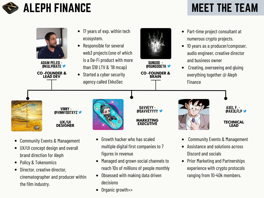 mercurian888's tweet photo. Great day #alephites 🎉🎉
Meet the core team of @aleph_finance
#aleph https://t.co/r4UEXniv0z
