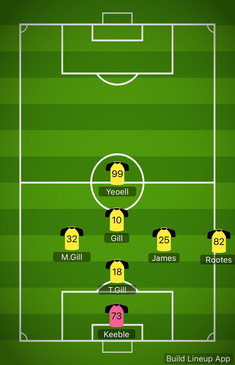 IvoryTFC2014's tweet photo. Triple Gill selection as Taylor &amp; Mason come in to replace the injured Brown (left ankle) &amp; Collins (right ankle). Steadman is on holiday in the Artic so Keeble takes his place between the sticks. Rootes drops to the bench after a disciplinary breach. #ITFC #STEADMANOUT https://t.co/3Dl6hNLinl