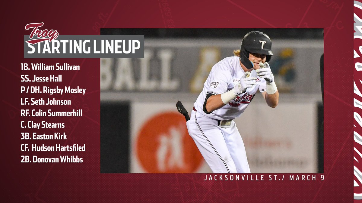 TroyTrojansBSB's tweet photo. A little afternoon baseball never hurt anybody.
🆚- Jacksonville State
⏰ - 2 p.m.
🏟️ - Jim Case Stadium
📊 - https://t.co/s9A8ni9Mxr
📻 - 94.7 FM
#BoysOfTroy 🛡️ | #OneTROY⚔️⚾️ https://t.co/ELY12zTSSQ