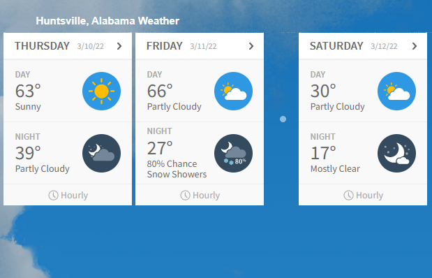 CoveMonkey's tweet image. I'm sorry, what?
#SpringOfDeception 
#Huntsville #weather #weekend #springbreak #snow #breadandmilk #sunshine