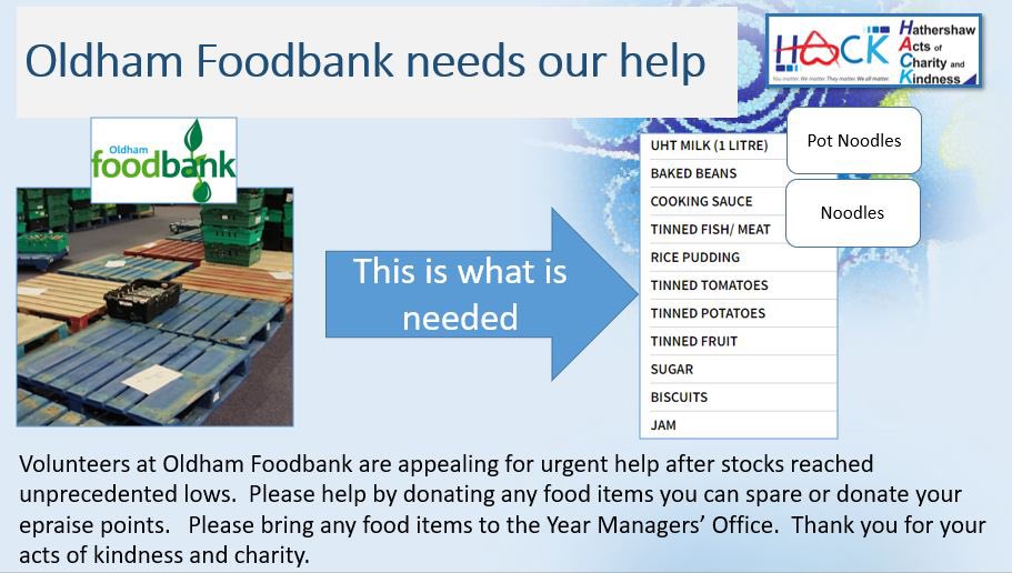 HathershawC's tweet photo. We are collecting food items and epraise points for Oldham Foodbank. All donations are gratefully received. Thank you to everyone who has helped so far. 🛒@OldhamFoodbank https://t.co/x2t5GP7FAP