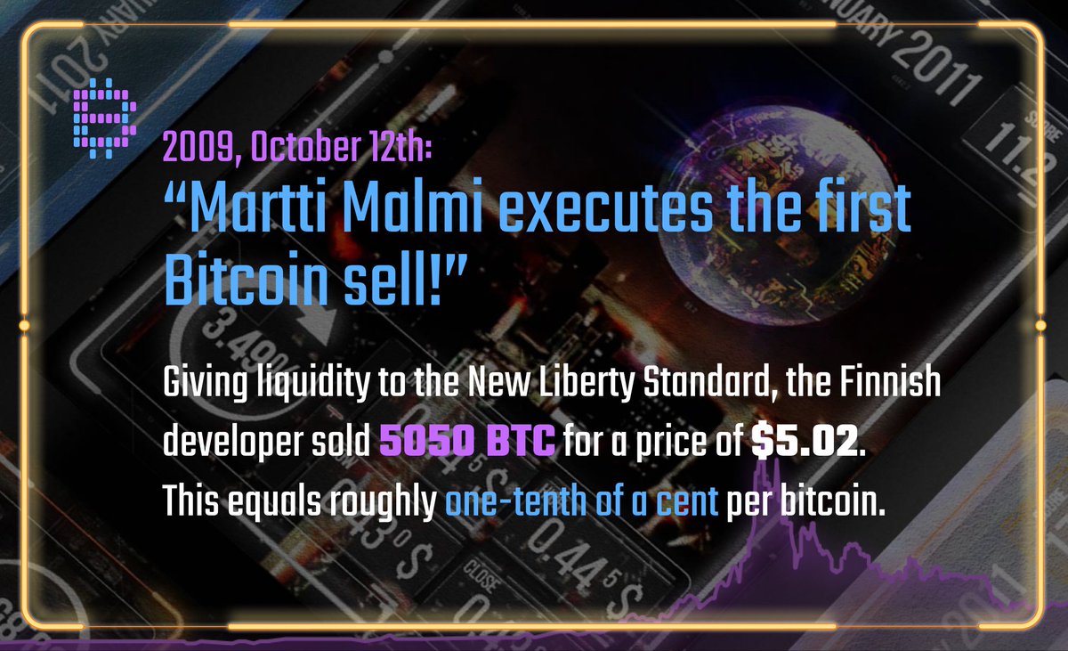 bravenewcards's tweet photo. History repeated: via #Paypal, $5 for 5050BTC sealed the 1st #Bitcoin-Deal ever. Today this would be worth $213,312,000!

BraveNewCard is building a monument for eternity by imprinting #BTC’s price action on unique #NFTs!

https://t.co/ODpM0S5n6c

@marttimalmi #newlibertystandard https://t.co/D5TzTCYKnK