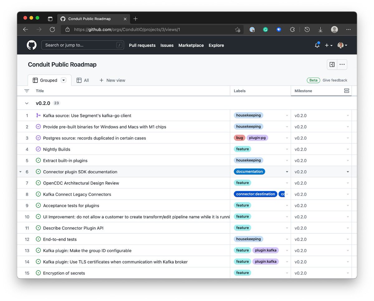 meroxadata's tweet photo. When we released @ConduitIO we made a commitment to build out in the open. In keeping with that commitment, we just released the Conduit public roadmap. Now you'll be able to see what's being planned and also get a sense of the vision. 

Check it out: 
https://t.co/vMDDPU211t https://t.co/nufPF5lk0Z
