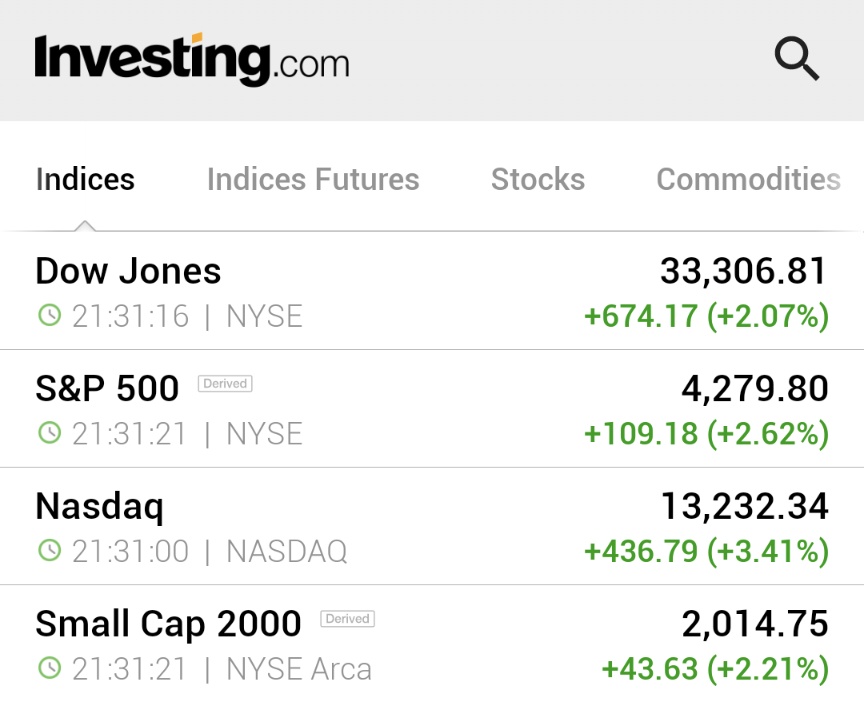 Investing.com tweet media