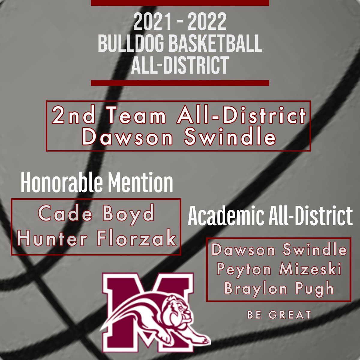 Coach Johnston (@millsapbball) on Twitter photo 