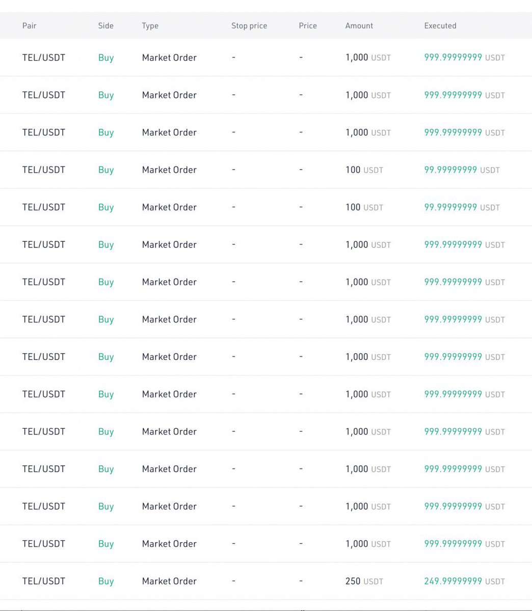 invest_in_hd's tweet photo. I’ve been busy… Taking advantage of a bleeding market.

🗣💰

$TEL #Telcoin #FourYearsAndCounting https://t.co/XkuwGbK1JB