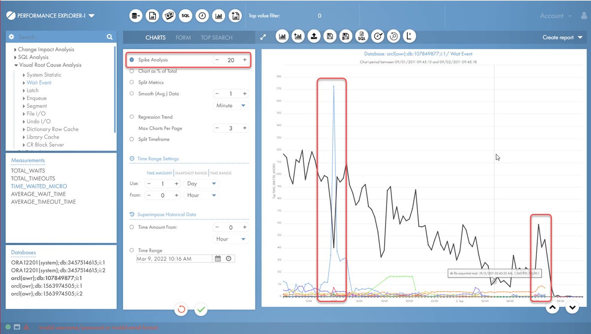 EnterosInc's tweet photo. Enteros UpBeat Oracle database performance optimization: scanning database wait events to automatically identify statistically valid spike areas.

#oracle #databaseperformance #databaseoptimization #oracleperformance https://t.co/HLqIsdX53e