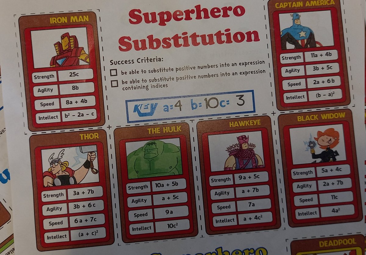 BucksburnMaths's tweet photo. A great wee Superhero Substitution task with #s1maths today. I really like the opportunity for pupils to make up their own expressions. Plenty of scope for pupils to get their own level of challenge. https://t.co/D3kmim0vK5 https://t.co/aoTtU59B2f