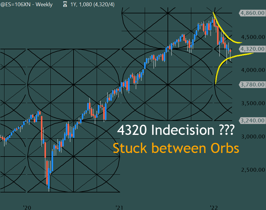 OFGtrader's tweet photo. $ES_F $SPY #432 https://t.co/oEX1x0lBAV