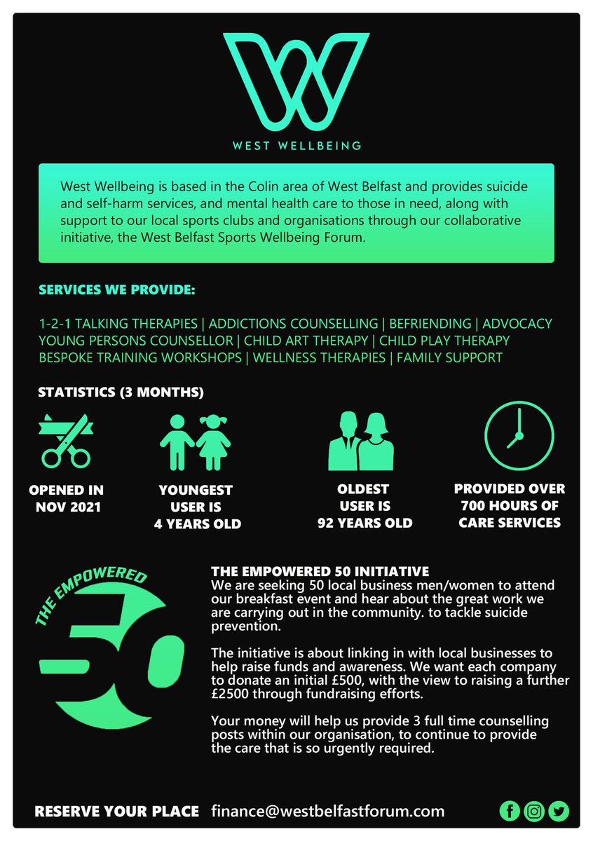 west_wellbeing's tweet photo. This is our new #SuicidePrevention initiative #TheEmpowered50 

50 businesses helping us raise funds &amp; awareness, as we target employing 5 qualified counsellors.

👉Breakfast morning at Urban Fire, Fri 1 April - for Business men/women to attend.

Details below.. https://t.co/Cb4MxoXBtE