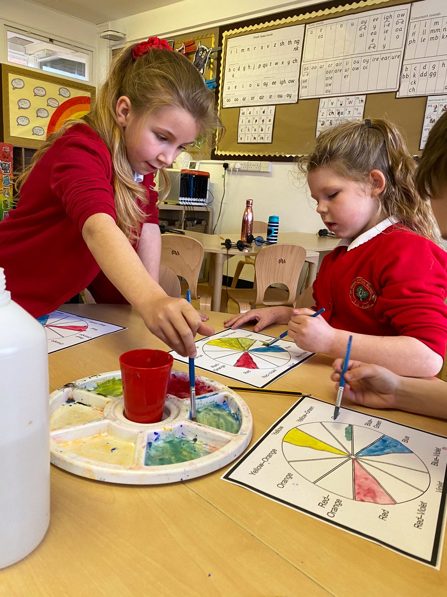 RinglandPrimary's tweet photo. #DosbarthMaple are exploring the artwork and techniques of abstract expressionist Jackson Pollock. 👨‍🎨 Having explored the mood of his creations, we today began exploring mixing colours to demonstrate our moods and feelings. @EAS_ExpressArts @EAS_Equity https://t.co/Xz0hIacpX3
