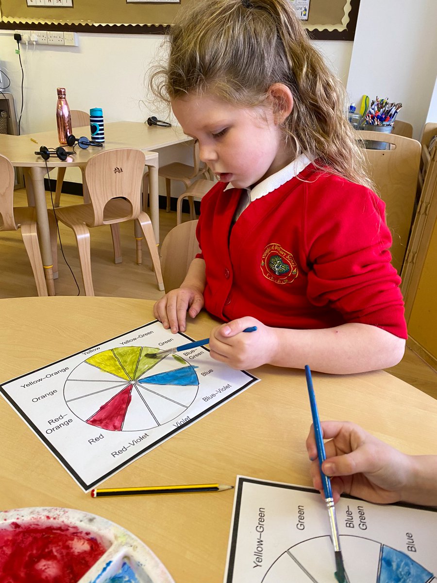 RinglandPrimary's tweet photo. #DosbarthMaple are exploring the artwork and techniques of abstract expressionist Jackson Pollock. 👨‍🎨 Having explored the mood of his creations, we today began exploring mixing colours to demonstrate our moods and feelings. @EAS_ExpressArts @EAS_Equity https://t.co/Xz0hIacpX3