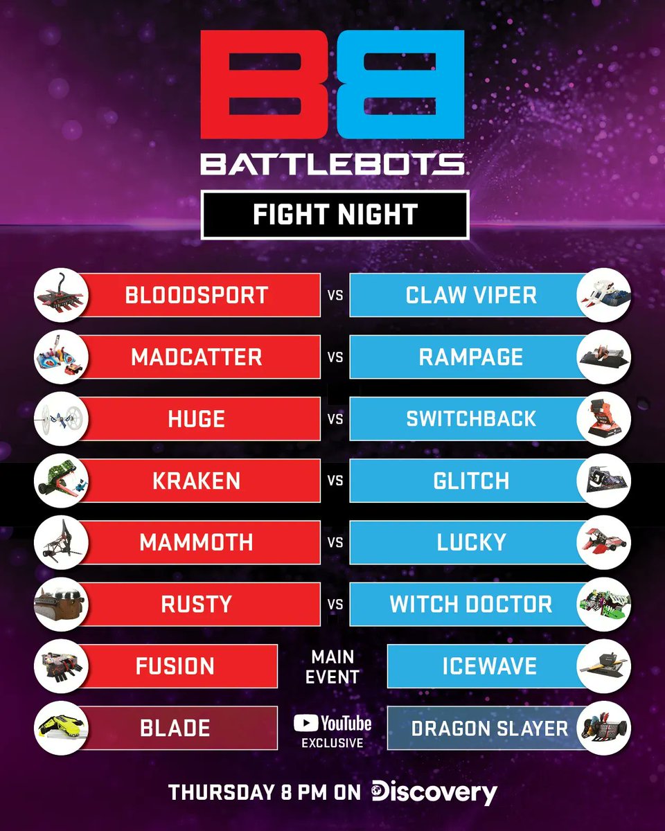 BattleBots's tweet photo. BotFans - behold the last Fight Card before we reveal the TOP 32. Who are your picks for the BattleBots World Championship? Watch BattleBots Thursday 8pm on @Discovery - streaming on @discoveryplus https://t.co/VRCC5bB6Fk