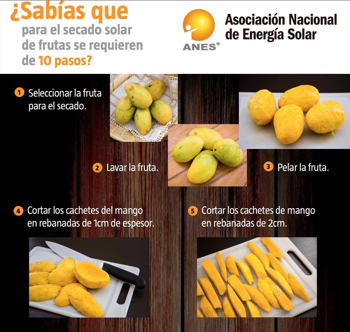 anes_oficial's tweet photo. 🌞🥭¿Conoces los pasos básicos para el secado solar de frutas? 🌞🥭

En este post, te enseñamos los pasos e información de interés.

¿Conoces algún secador solar? 🤔

#energiasolar
#secadorsolar https://t.co/hr2RxoJH9w