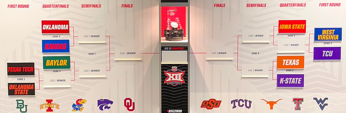 <a href="/SportKC/">KC Sports Commission</a> <a href="/WINforKC/">WIN for KC</a> 🏀🏆🔜 

#Big12WBB x <a href="/Phillips66Gas/">Phillips 66 Gas</a>