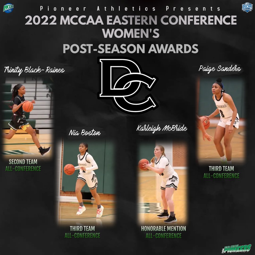 delta_pioneers's tweet photo. Congratulations to our Pioneer Women’s Basketball student-athletes on their 21-22 MCCAA Eastern Conference post season awards!! #PioneerPride #jucotough https://t.co/HZJtem9sxB