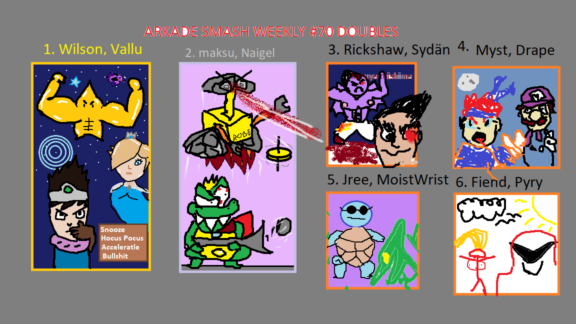 Eedwarddi's tweet photo. Arkade Smash Weekly #70 results! Today we played doubles. Congratulations to @mrwilsn and @Vallu111 for winning the tournament! 

This wonderful graphic was drawn by the players themselves! Each duo got to make their own portraits. Beautiful. https://t.co/KzLHAnNxOe