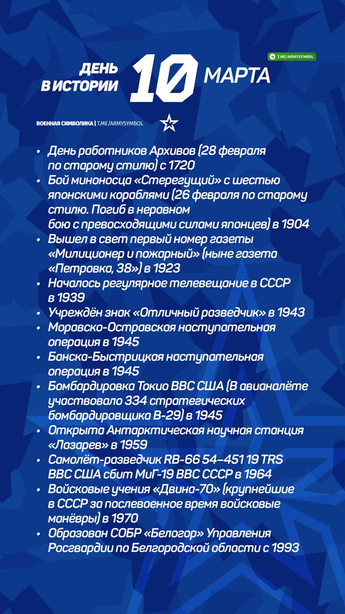 День в истории 10 Марта
#деньвистории