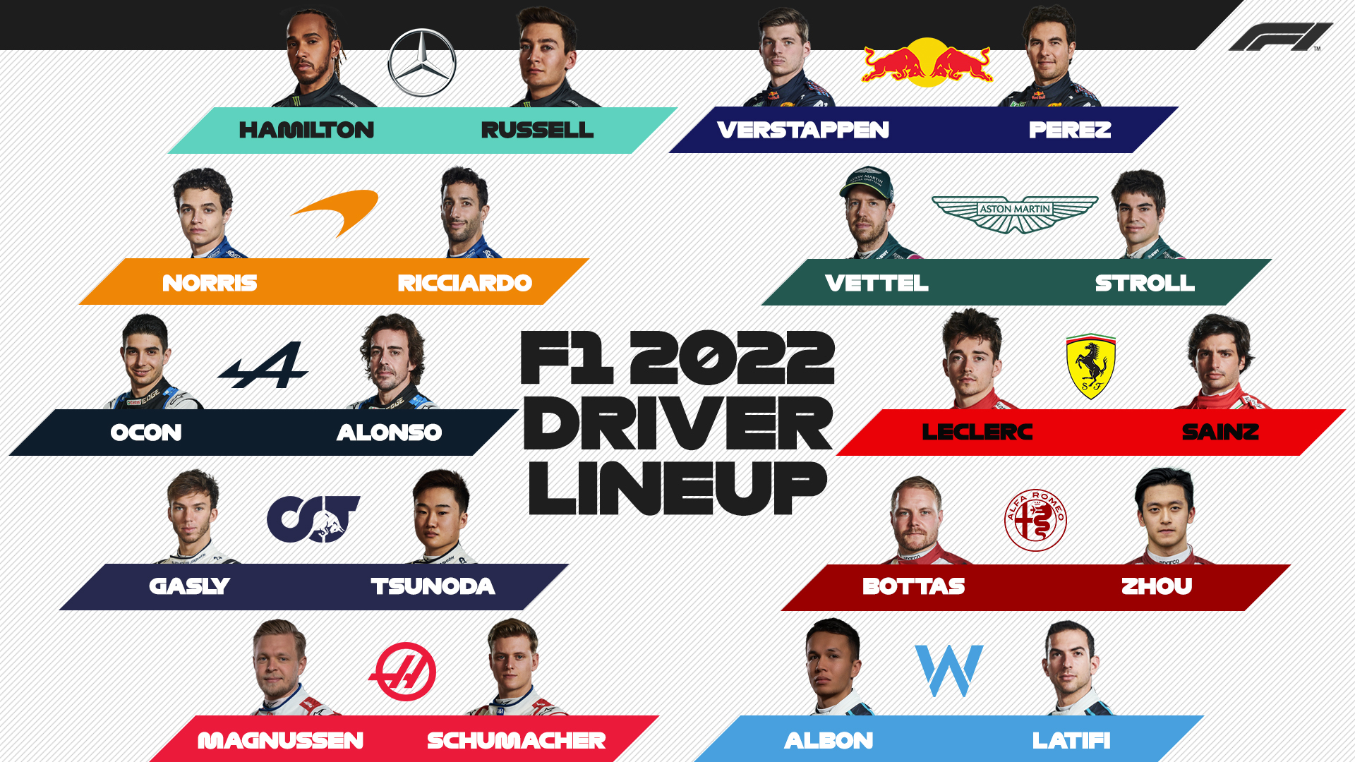 Formula 1 on Twitter back to the grid, KMag 👋 F1…