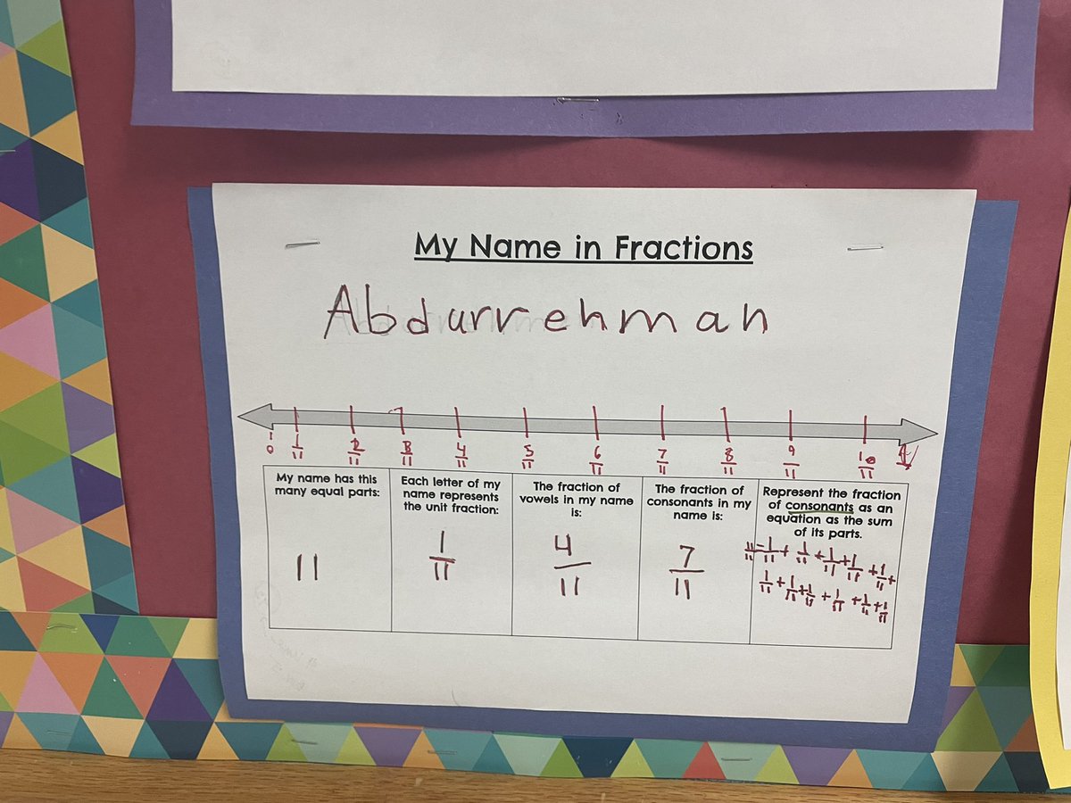stefwinland's tweet photo. My name is a Fraction #4thgrade #HVEavp https://t.co/F9MeI3IpXB